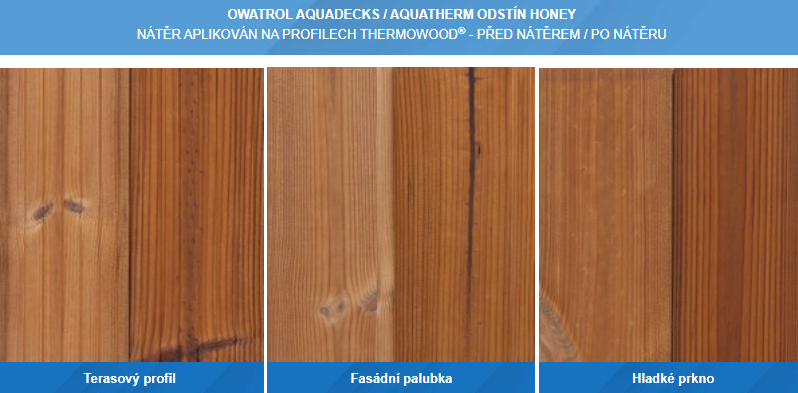 Owatrol Aquatherm - Barva: Honey, Balení: 5 l
