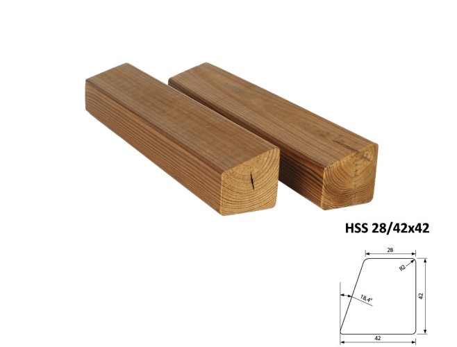 Obkladový profil HSS 42 x 42 / 28 mm - THERMOWOOD - Délka: 3000 mm