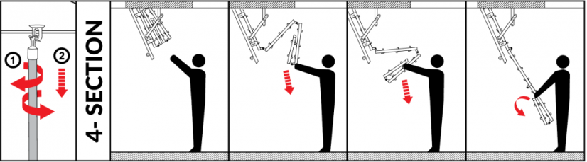 Půdní schody MINI Ei 45 protipožární - Rozměr segmentu: d100 x š70 cm