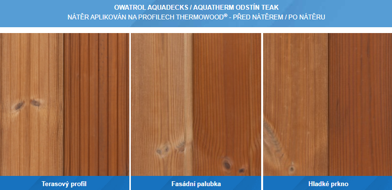 Owatrol Aquatherm - Barva: Honey, Balení: 5 l